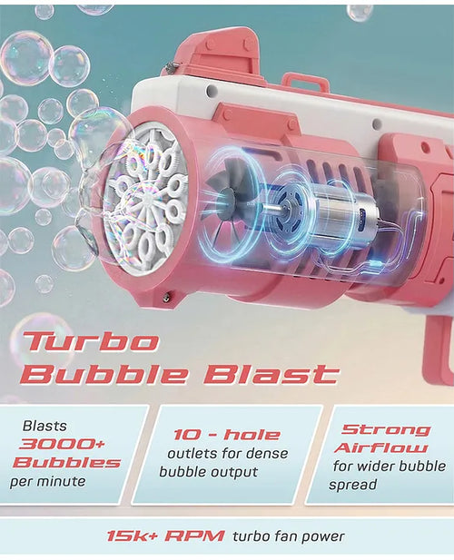 Automatic Bubble Shot Gun for Kids